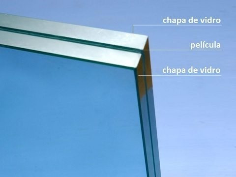 Vidro laminado como é feito